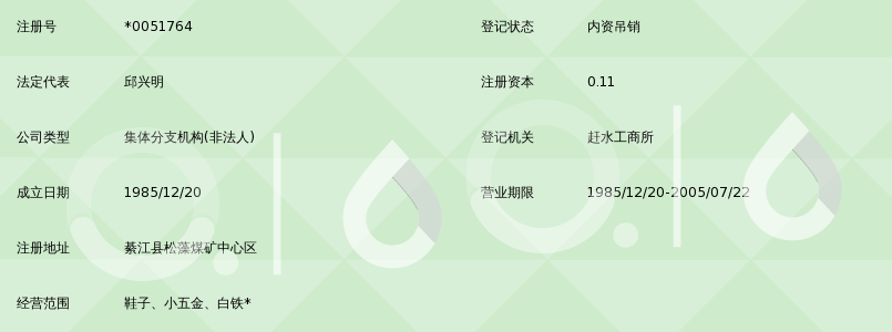 松藻煤礦新興工廠修補(bǔ)組