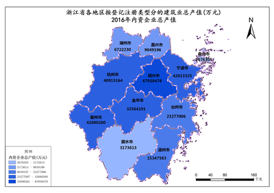 浙江省2016年內資企業(yè)總產值